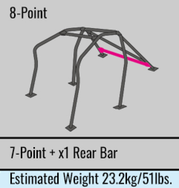 Cusco 15-21 Subaru WRX/STI (LHD) Chromoly Blue 8-Point Around Dash Rollcage (S/O/No Cancel)